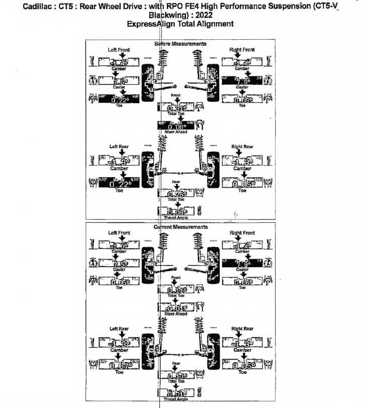 2025-10-04-CT5V-BW Re-Alignment.png