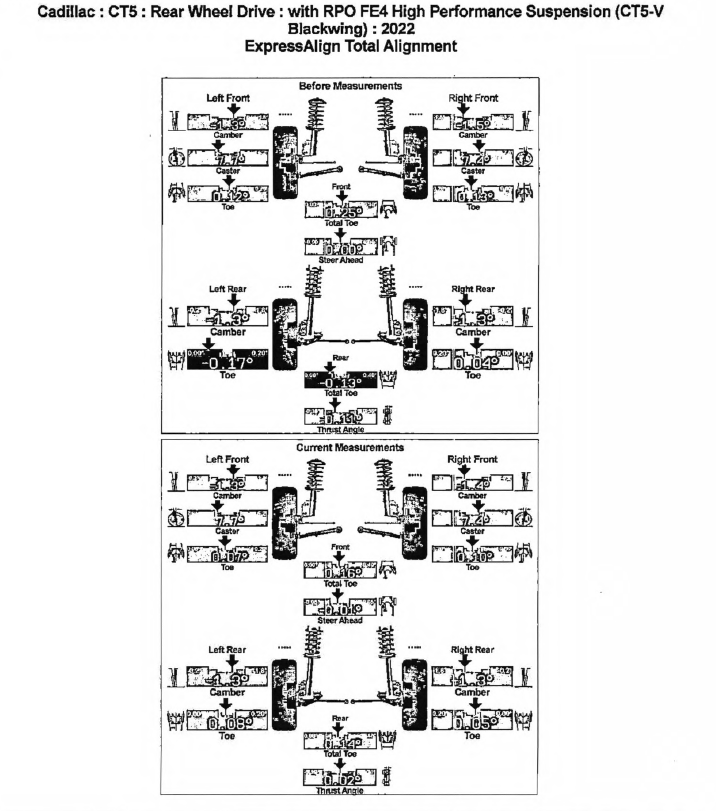 2025-10-21-CT5V-BW Re-Alignment.png