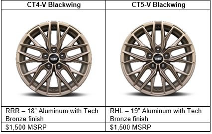 bronze-wheels.jpg