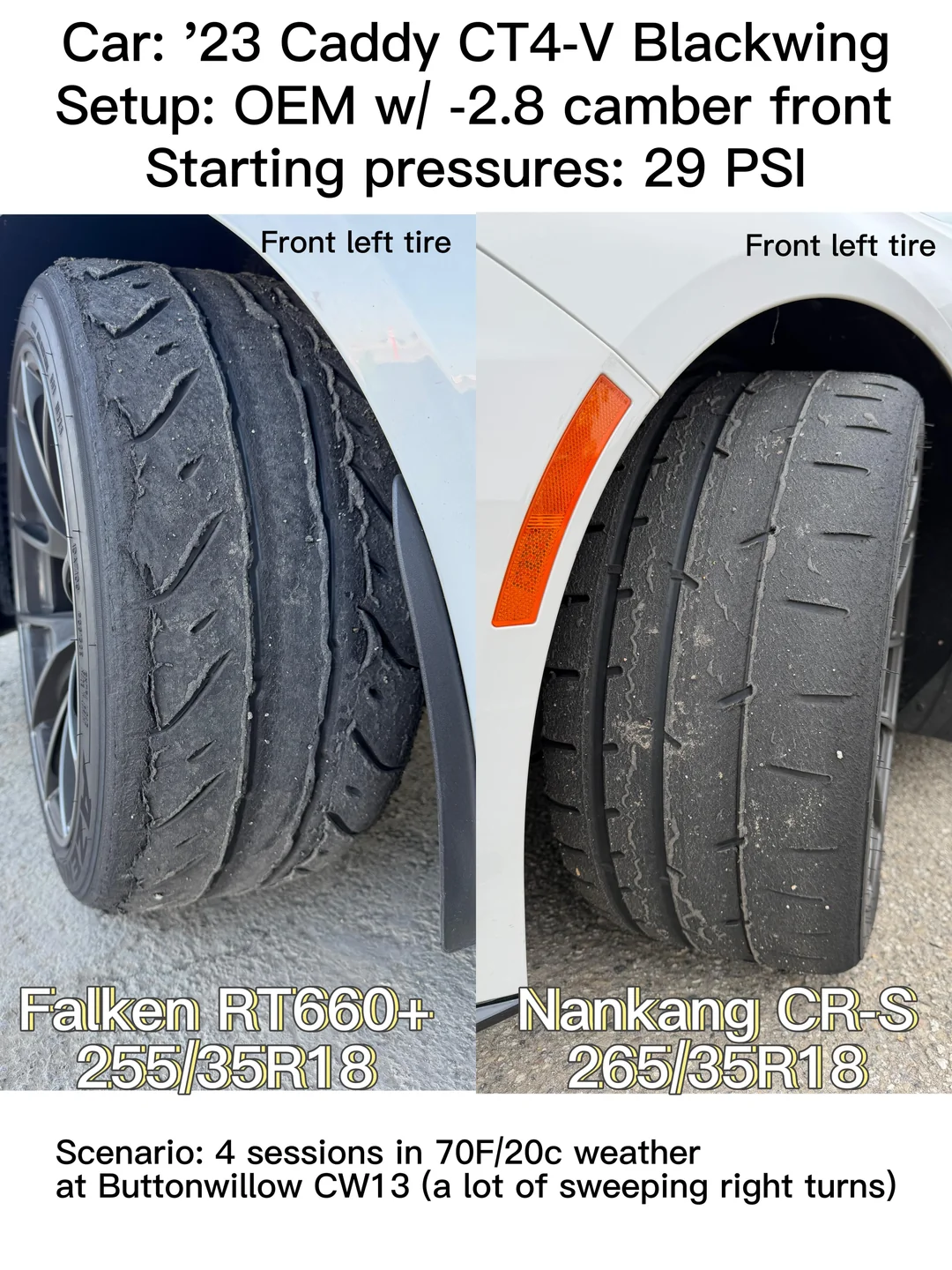 psa-dont-use-falken-rt660-tires-if-you-plan-to-track-them-v0-x80817o1hmxg1.webp
