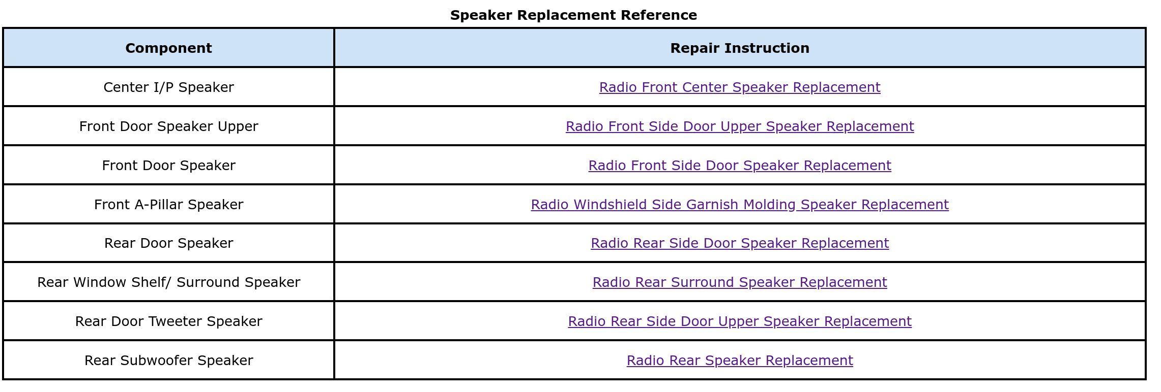 Screenshot 2022-09-30 09.52.14.png