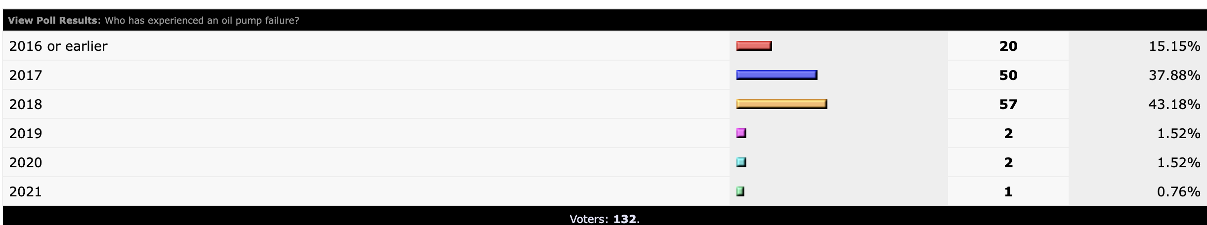 Screenshot 2023-03-03 at 6.31.29 PM.png