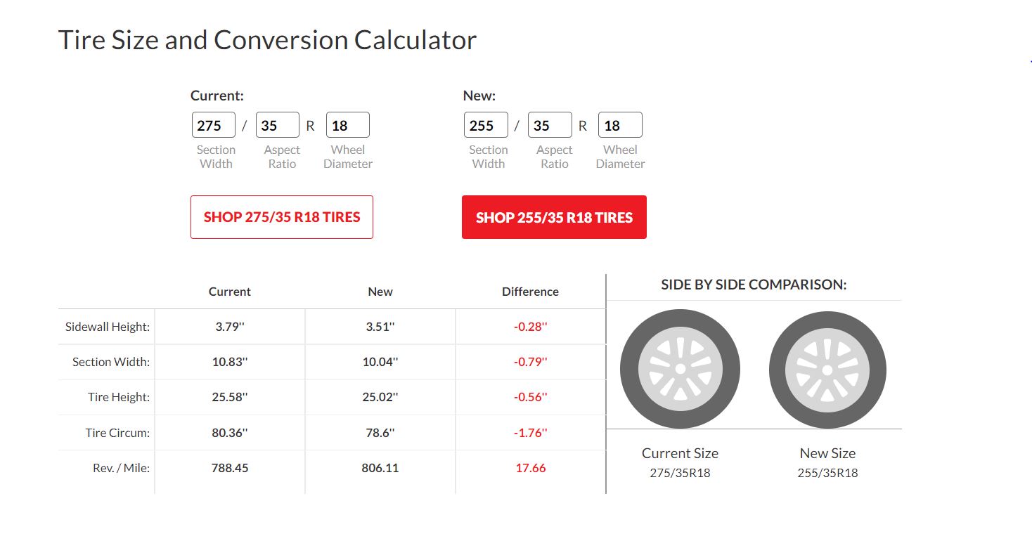 Tires.JPG