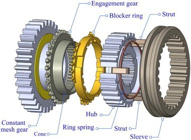 Transmission Diagram.jpg