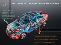 CadillacLightweighting-medium.jpg