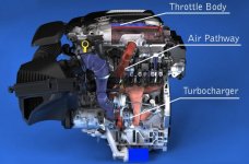072613-Cadillac-TwinTurbo1-626x413.jpg