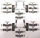 Alignment.jpg