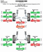 CT5 Alignment.jpg