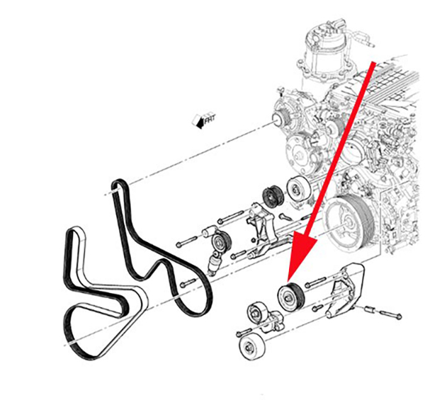 2017 Cadillac CTS-V: Supercharger Idler Pulley Sounds