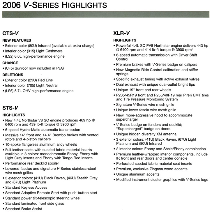 2006 Cadillac XLR-V Highlights