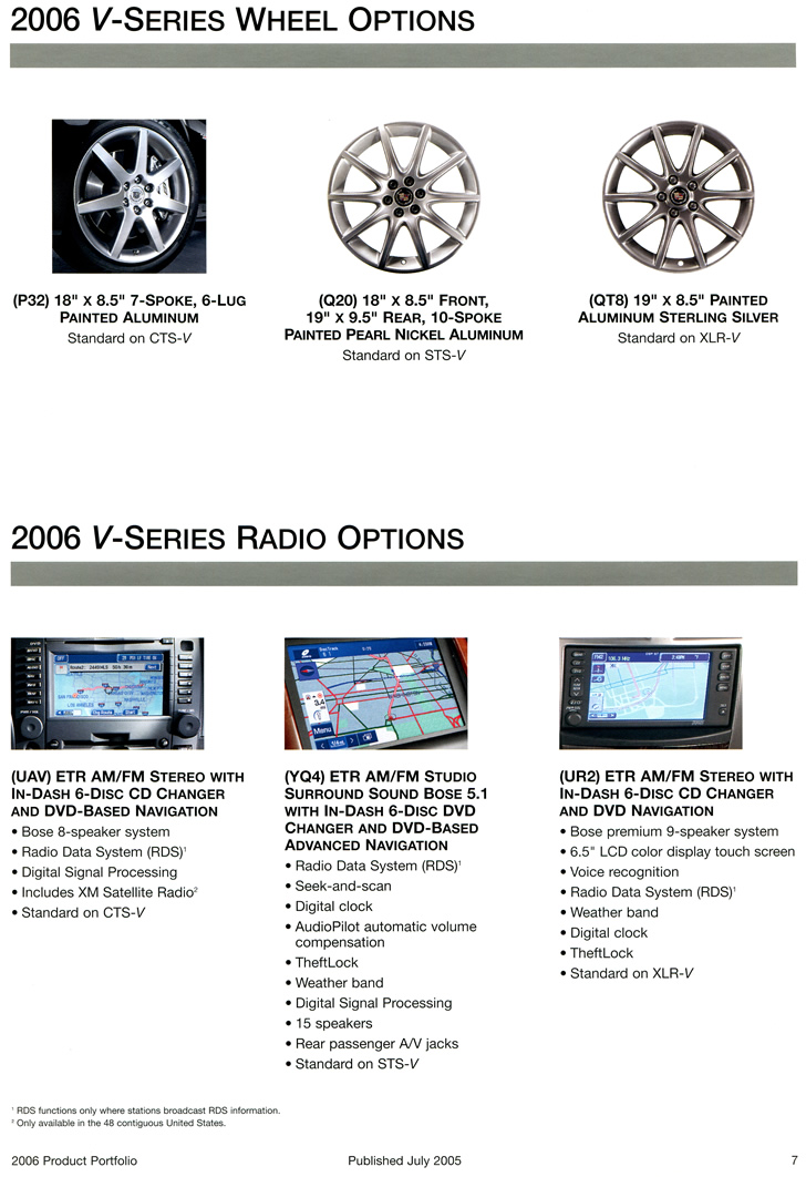 2006 Cadillac XLR-V Options - Wheels - Radios