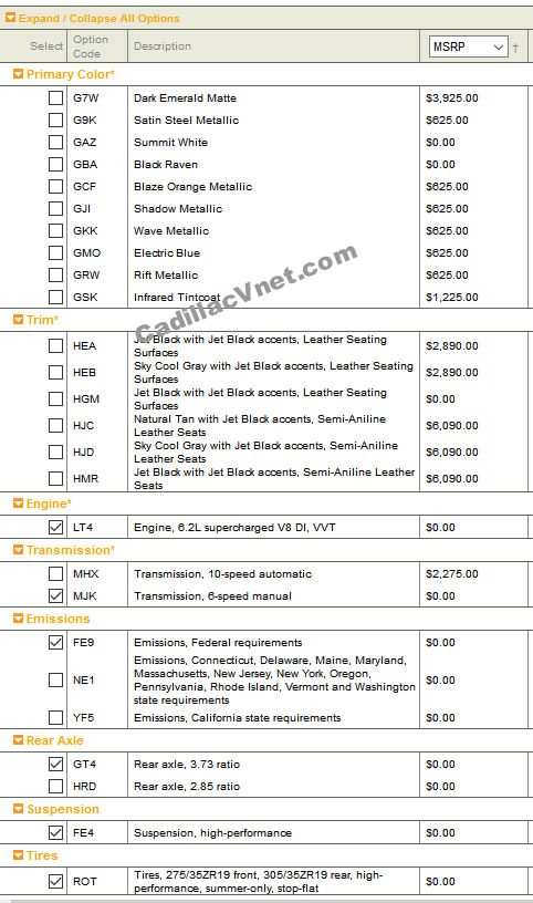 2022 Cadillac CT5-V Blackwing Pricing