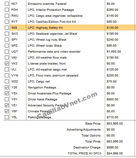 2022 Cadillac CT5-V Blackwing Pricing