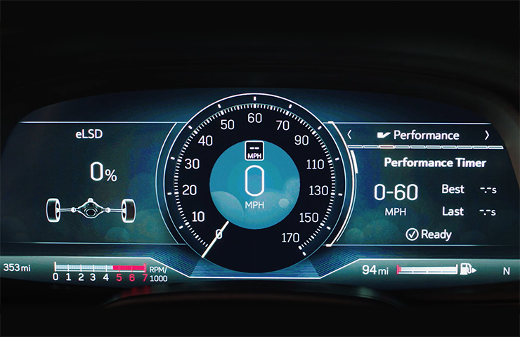 2022 Cadillac CT5-V Blackwing Instrument Cluster